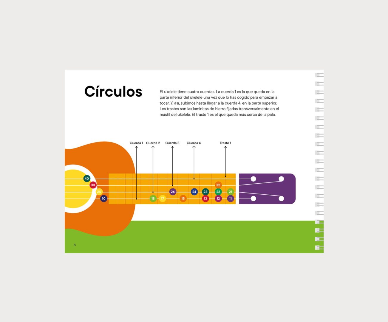 UKE. Mi primer libro de ukelele. - Imagen 3